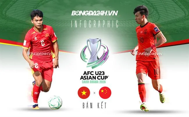 Ưu đãi chào mừng 7clubs Code