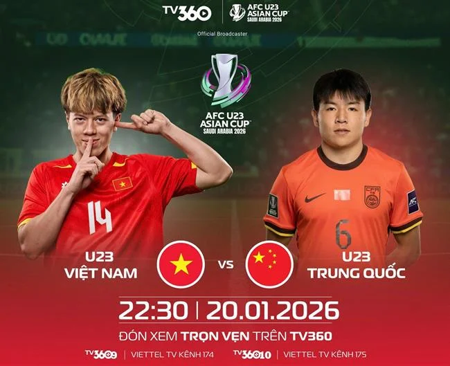 Bảo mật giao dịch tại 7clubs code